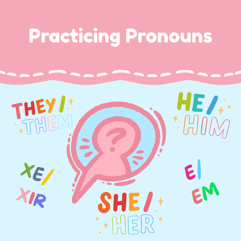 Illustration of a speech bubble with a person and a question mark with a selection of pronouns around it in colourful text on a pink and light blue background with text at the top saying Practicing Pronouns