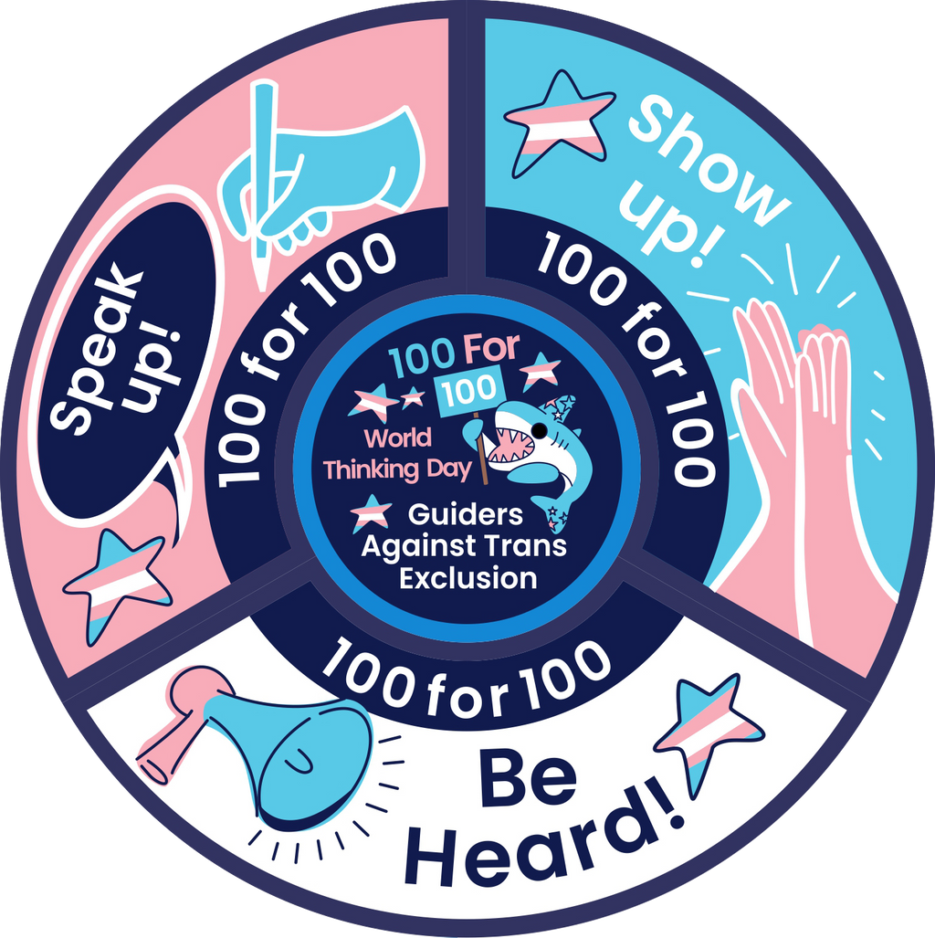 100 for 100 Badge Set