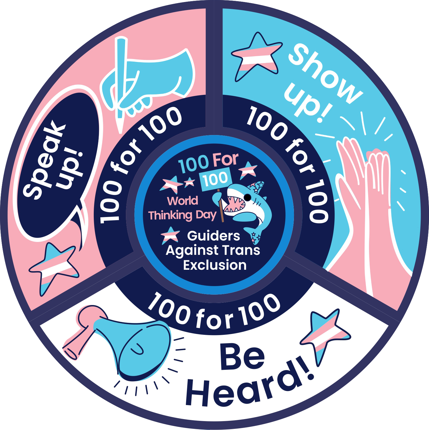 100 for 100 Badge Set